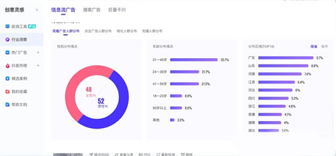 巨量创意[图4]