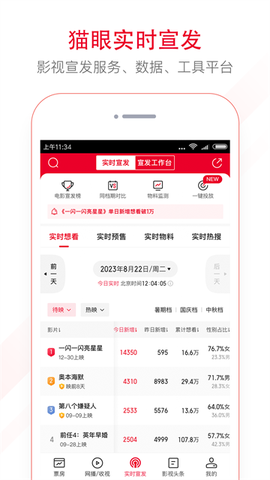 猫眼专业版截图1