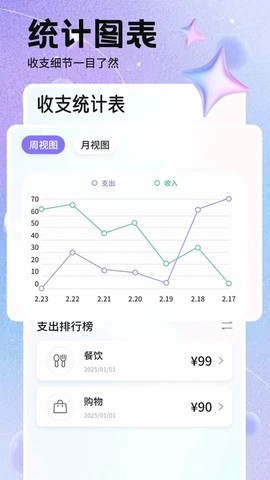 火帀记账截图1
