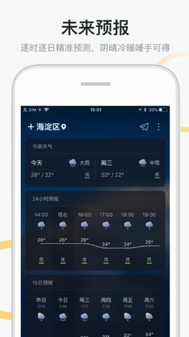 新浪天气截图1