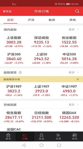 开源手机证券截图3