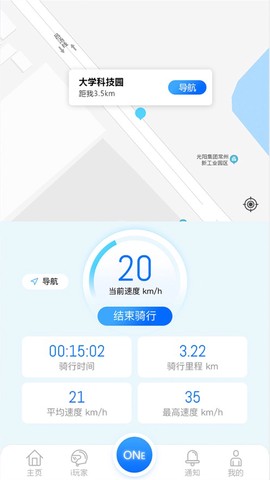 光阳电动[图2]