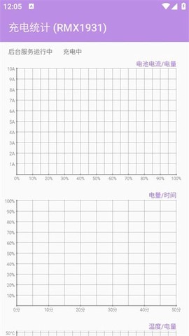 充电统计截图3