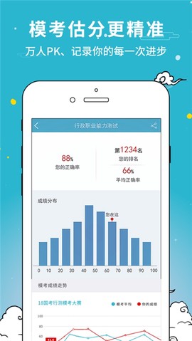 2021公务员考试截图3