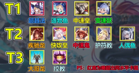 影之诗超凡世界[图8]