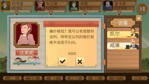 石油大亨[图6]