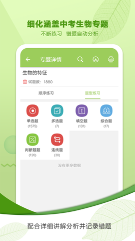 中考生物通图2