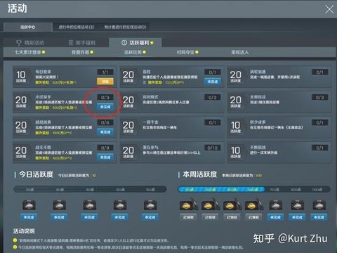极品飞车ol如何获得s[图2]
