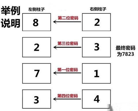 深入后室2[图17]