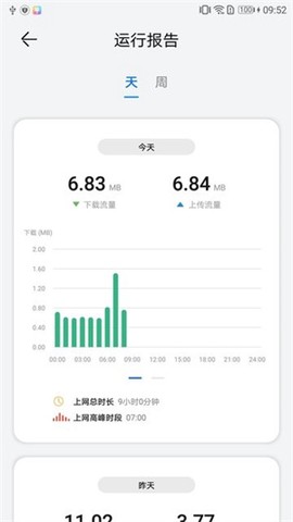 品质宽带助手[图3]