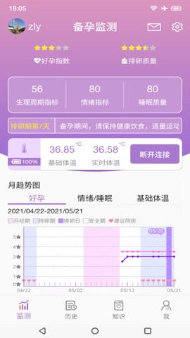 小创优孕[图1]