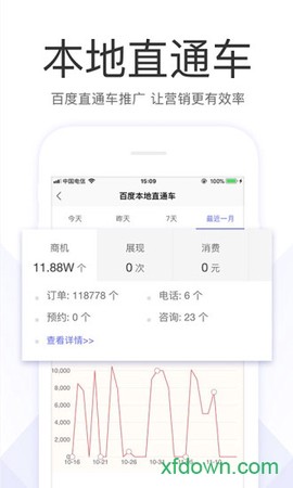 百度糯米商家截图3