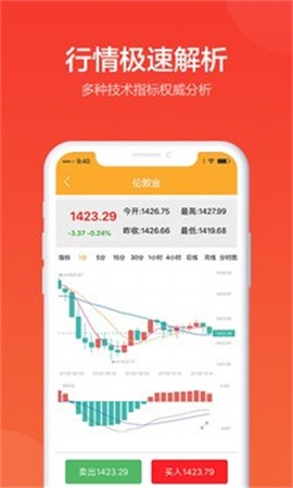 金盛贵金属[图1]