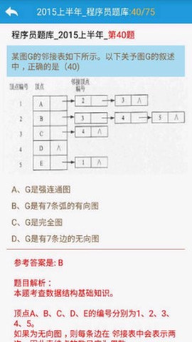 软考程序员宝典截图2