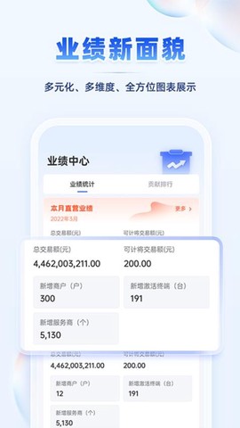 瑞升达截图3
