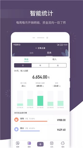 海豚记账本截图1