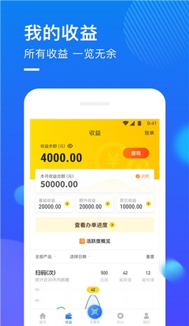捷信推客截图2