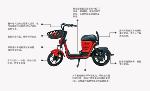 喜宝达出行截图2