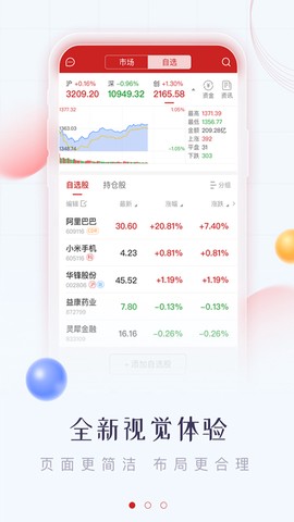 华鑫证券鑫e代截图1