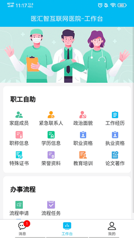 医院运营助手[图1]