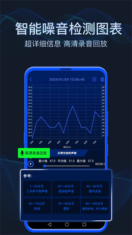 分贝噪音测试截图3