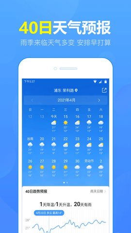 15日天气预报截图1