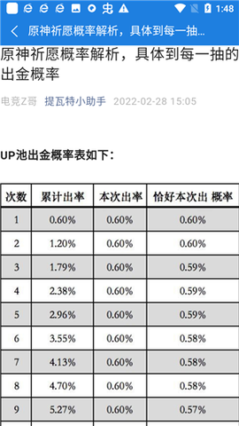提瓦特小助手[图5]
