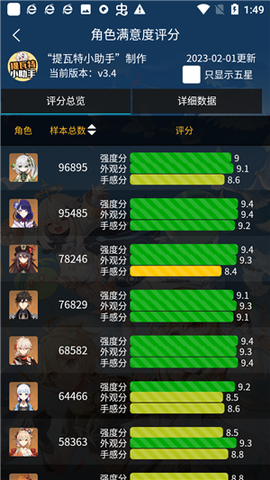 提瓦特小助手[图6]