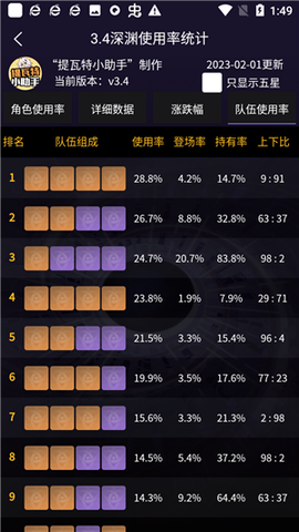 提瓦特小助手[图9]