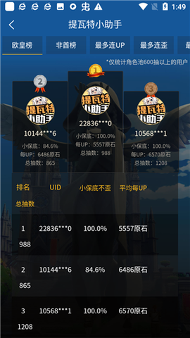提瓦特小助手[图10]