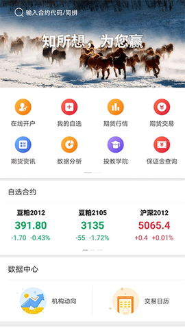 招商期货图1