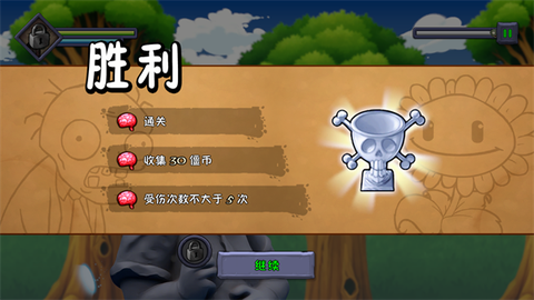 僵尸不能死[图4]