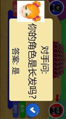 猜猜我是谁啊[图1]