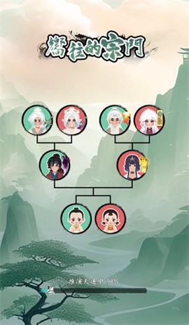 向往的宗门[图2]
