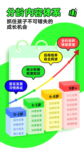 凯叔讲故事截图3