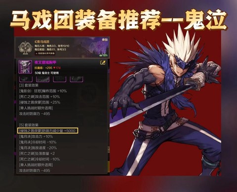 dnf现在什么职业好玩