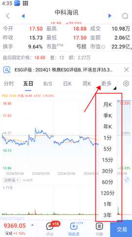 新浪财经[图4]