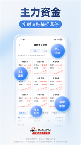 新浪财经图1