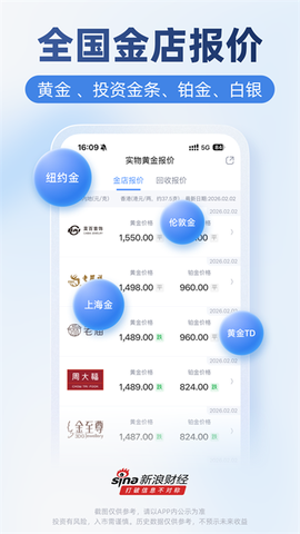 新浪财经图2