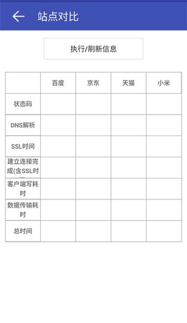 网络万用表截图1