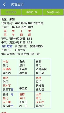 综合排盘[图1]