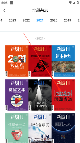 新周刊[图4]