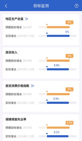 数据中国[图3]