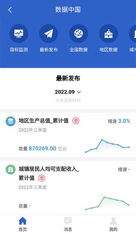 数据中国[图6]
