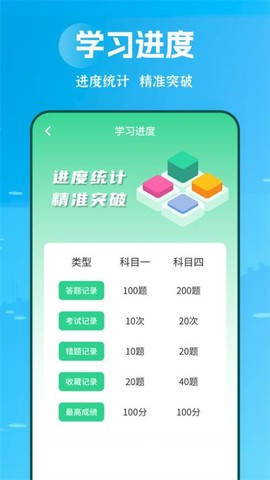 摩托车驾考学堂[图1]