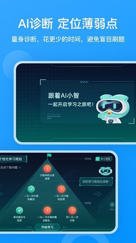 小鹰爱学[图1]