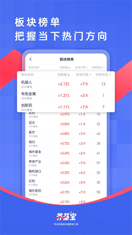 养基宝截图2