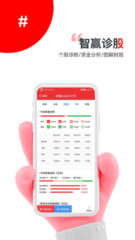 智赢诊股图1