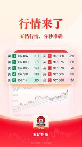 五矿期货截图3