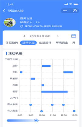982智慧养老[图1]